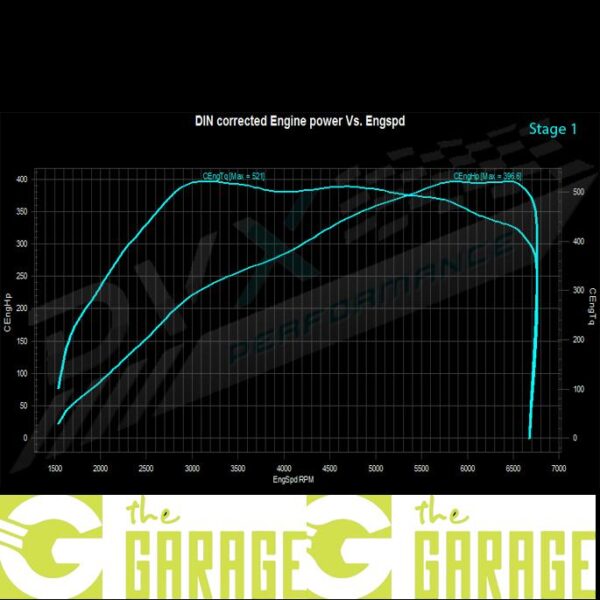 Volkswagen - 2020 ->... - 2.0 TSi - R - 320HP - Stage 1