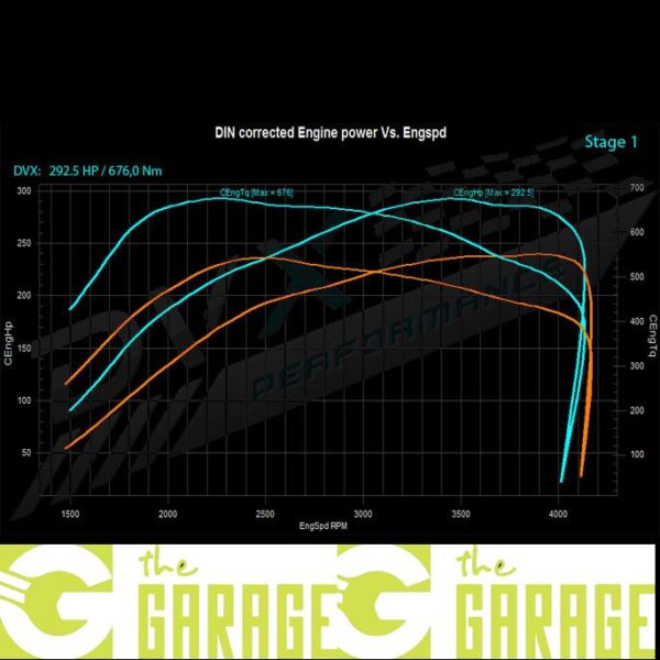 Mercedes - W204 -2007 ->2010 - 350 CDi - 231HP - Stage 1