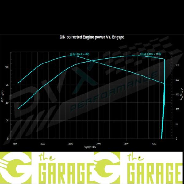 Peugeot - 2018 ->... - 1.5 BlueHDi - 75HP - Stage 1