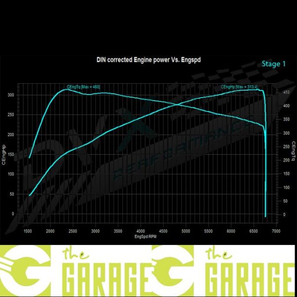 BMW - F36 LCi - 05/2016 ->... - 430i - 230HP - Stage 1