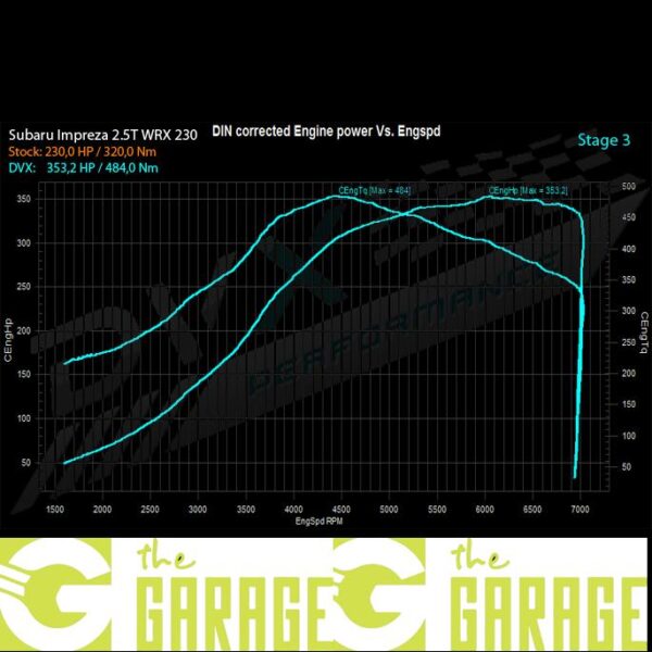 Subaru - 2011 ->... - 2.5T WRX - 230HP - Stage 3