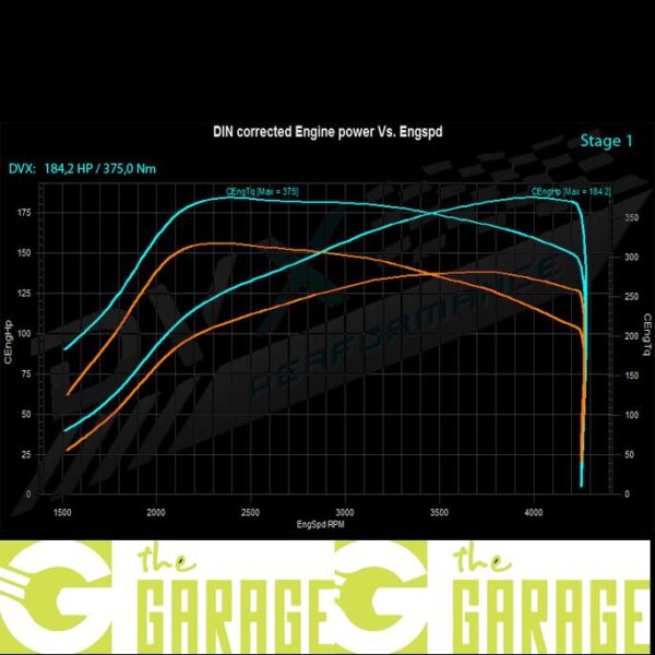 Hyundai - i40 - 1.7 CRDi - 141HP - Stage 1