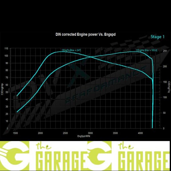 Volkswagen - 6R -2009 -> 2014 - 1.2 TDi - 75HP - Stage 1