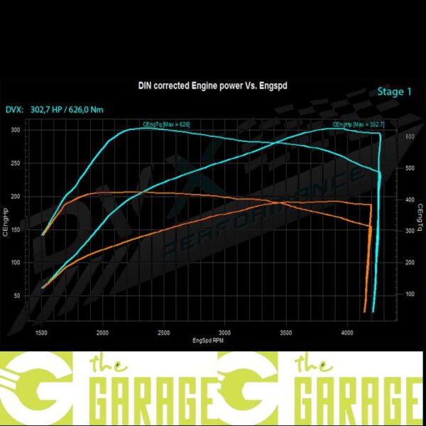BMW - E71 -2008 ->2014 - 30d - 211HP - Stage 1