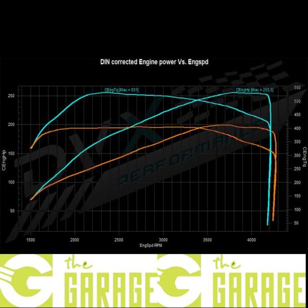 BMW - E90 -2005 ->2010 - 325d - 197HP - Stage 1