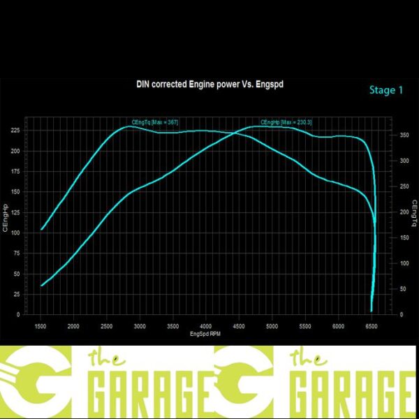 Peugeot - Mid 2015 -> 2019 - GTi 1.6 THP - 208HP - Stage 1