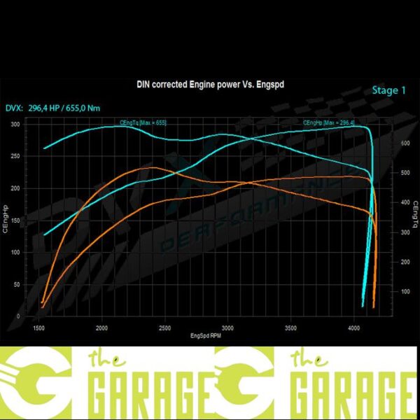 Landrover - L322 - 2002 -> 2012 - 3.0 TDV6 - 245HP - Stage 1